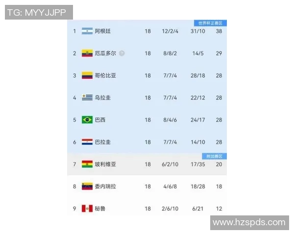 全球顶级足球球星实力排名 2025年度全方位评选与分析 全球顶级足球球星实力排名 2025年度全方位评选与分析